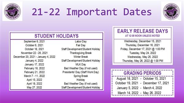 Important Dates 21-22